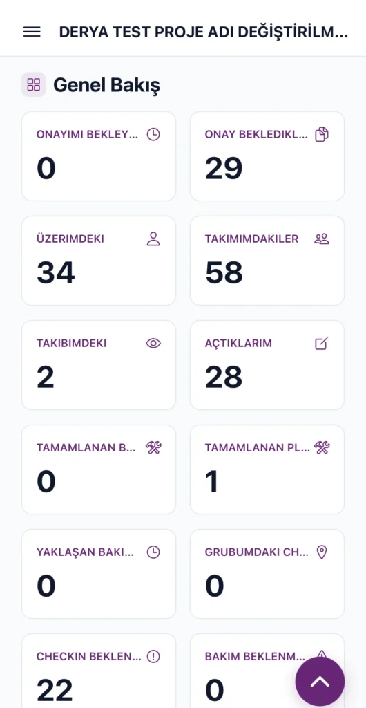 gorev is emri mobil v2 2